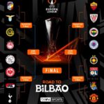 UEFA EUROPA LEAGUE