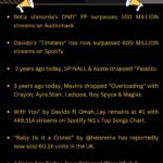 Chart Updates
