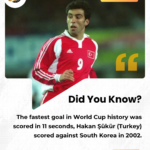 Did You Know